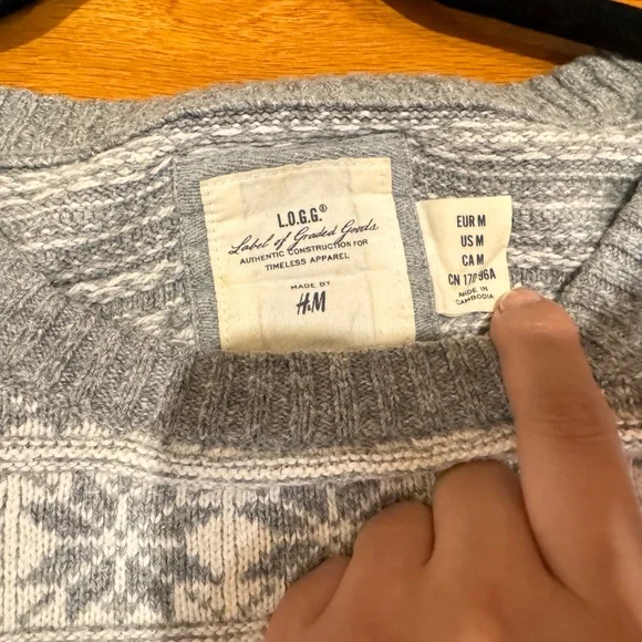 Sweater - Picture 3 of 4